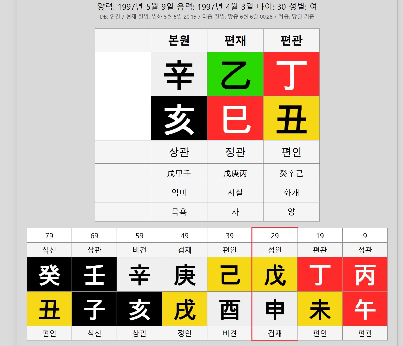 질문 이미지