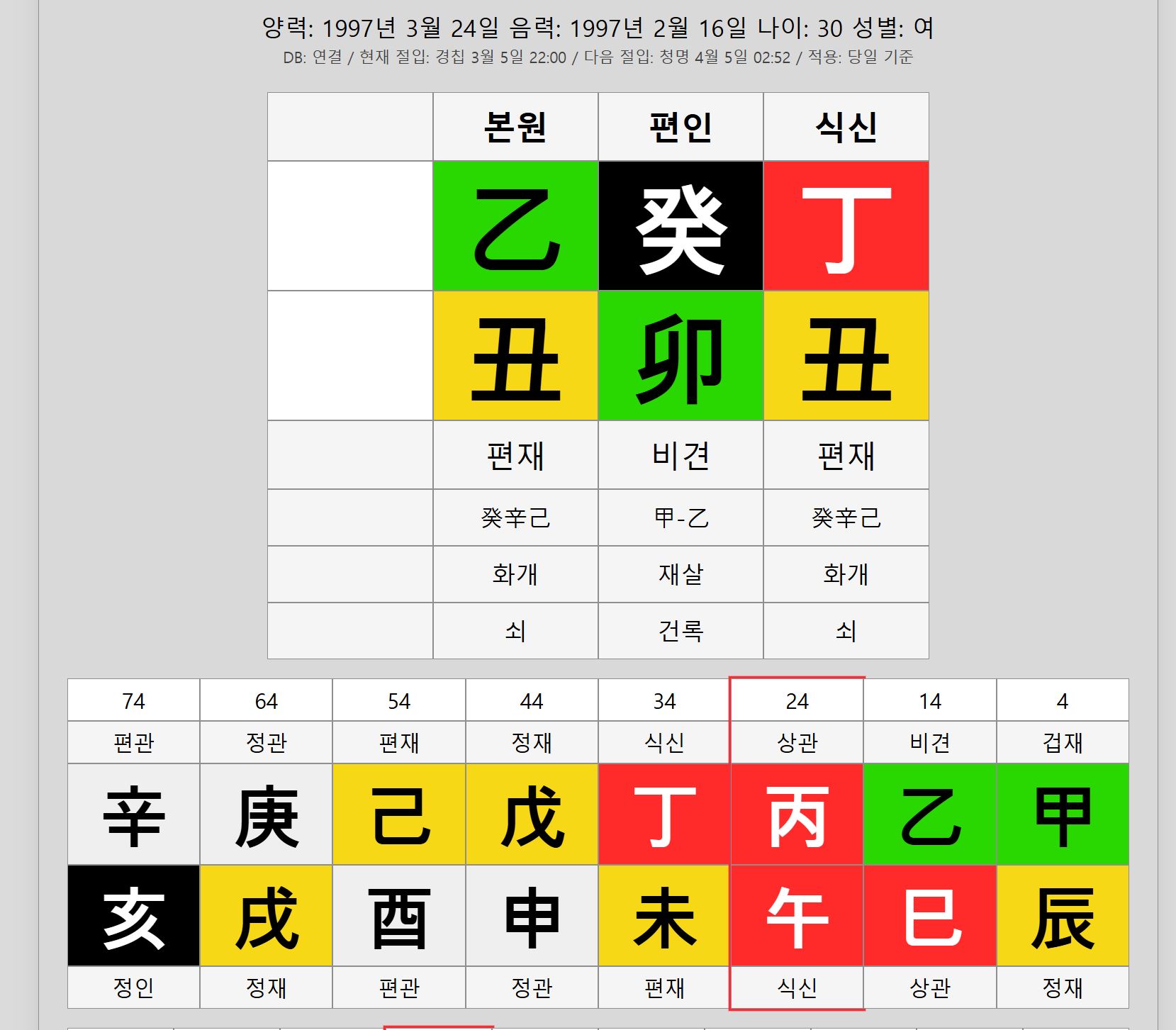 질문 이미지