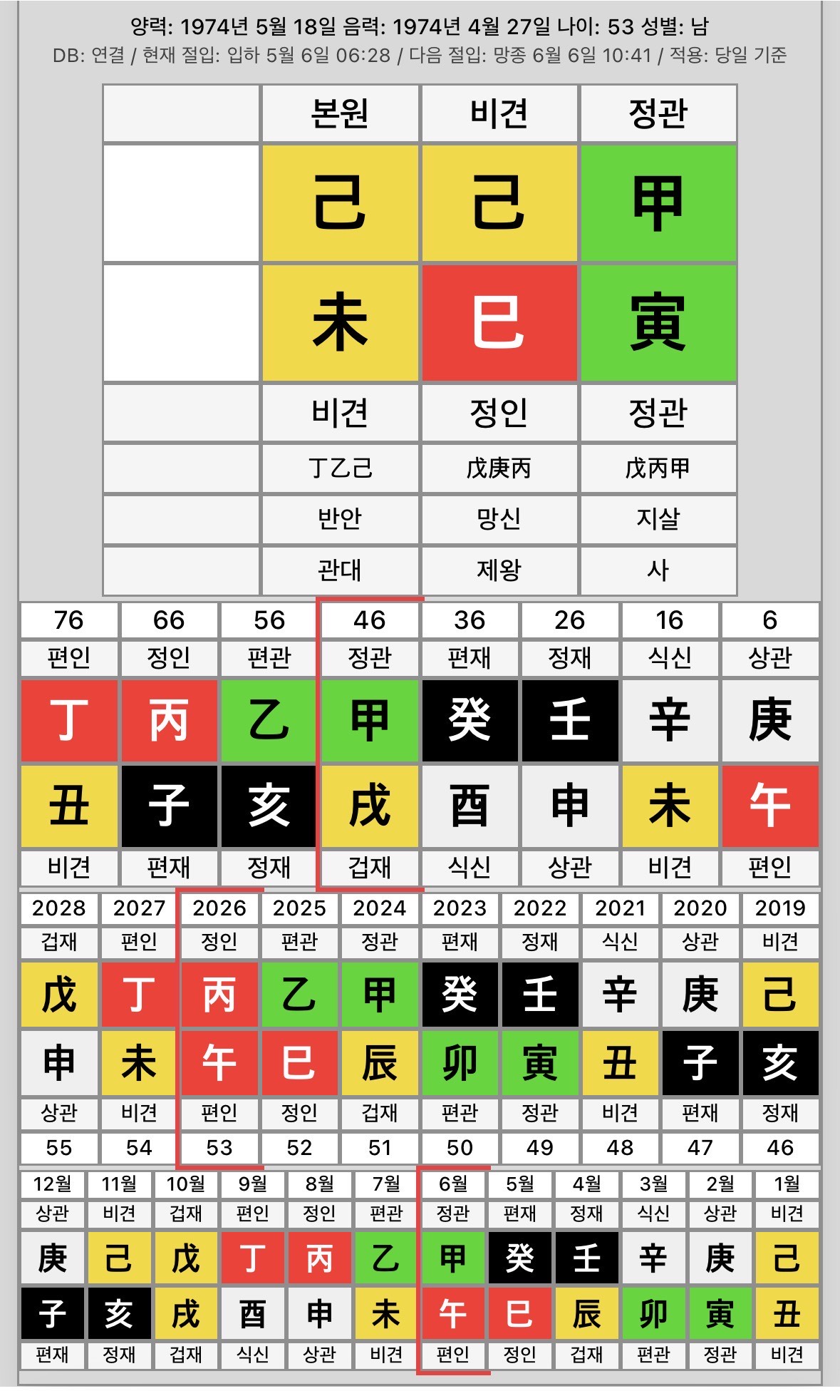 질문 이미지