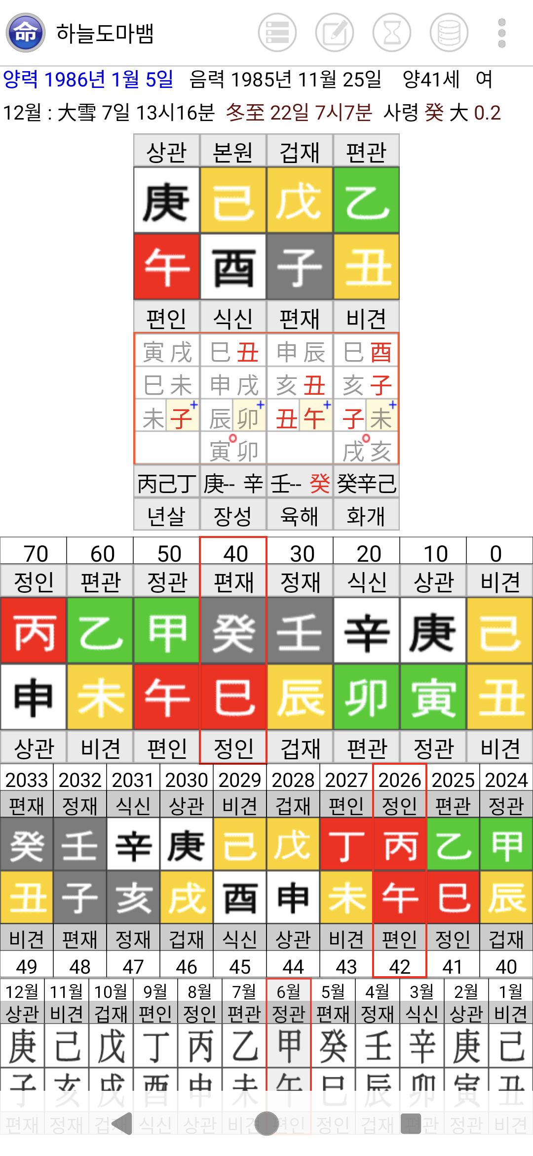 질문 이미지