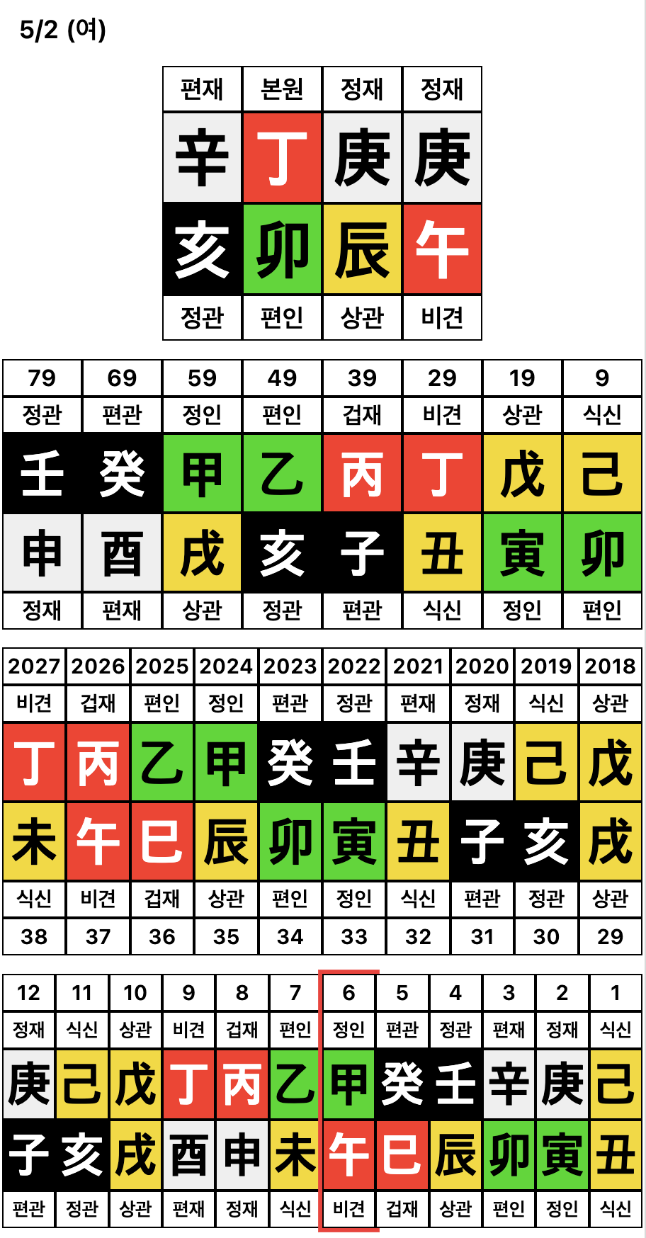 질문 이미지