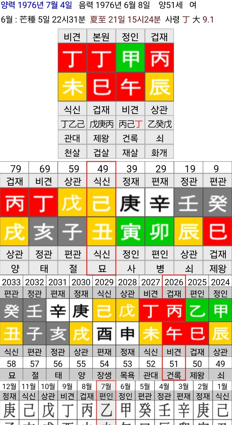 질문 이미지