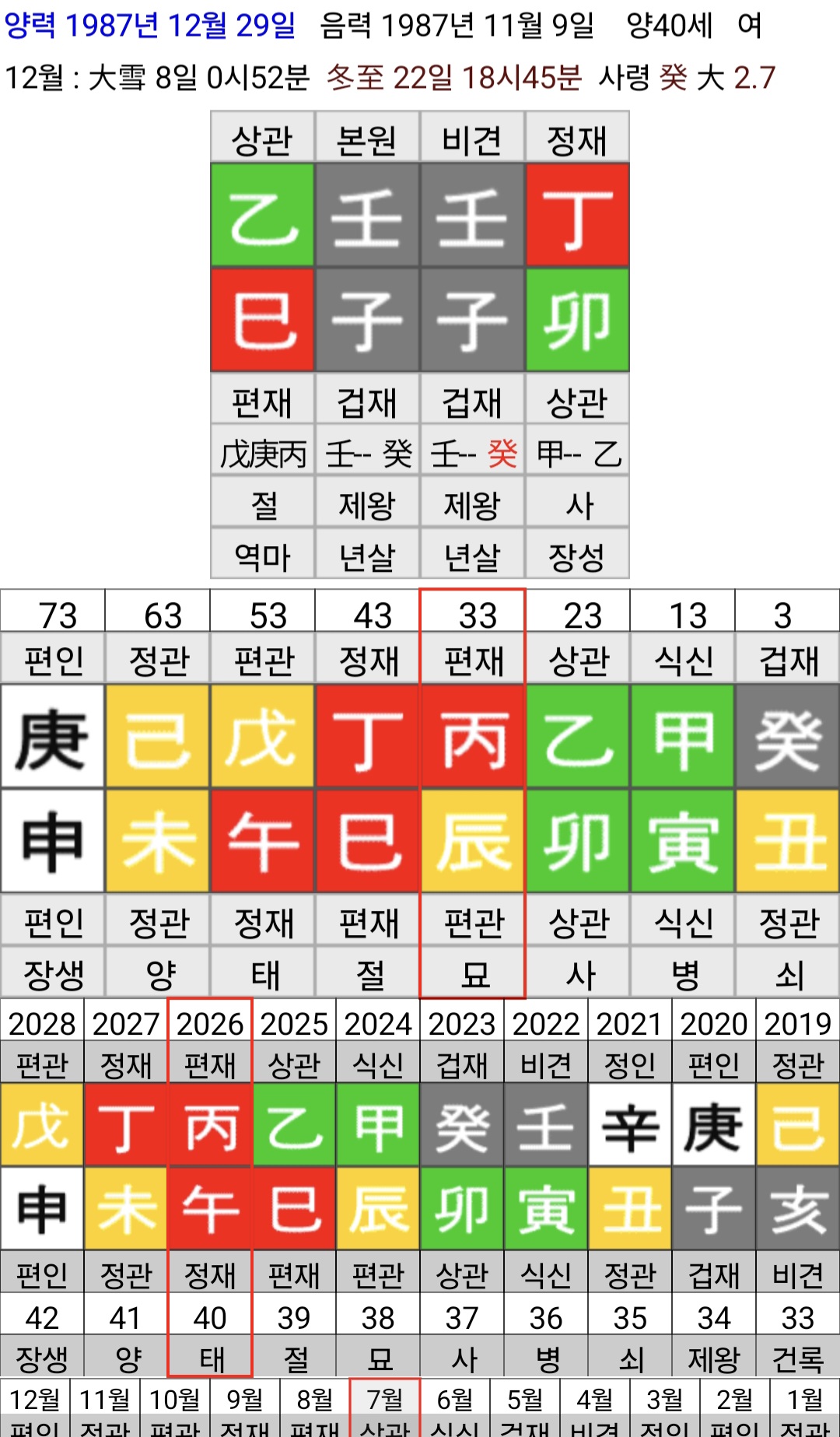 질문 이미지