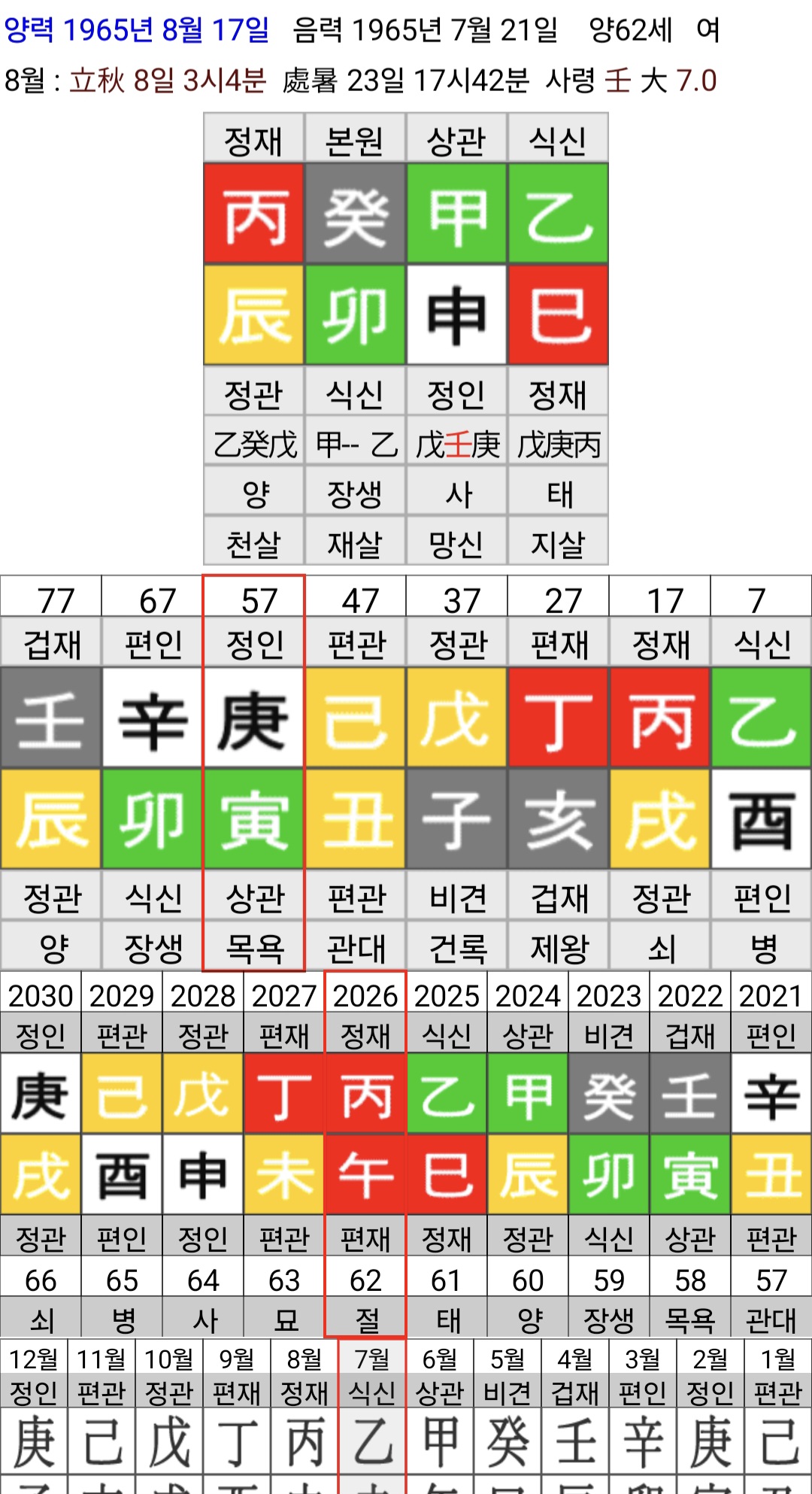 질문 이미지