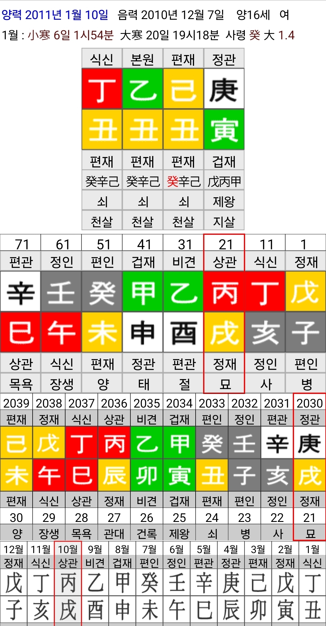 질문 이미지