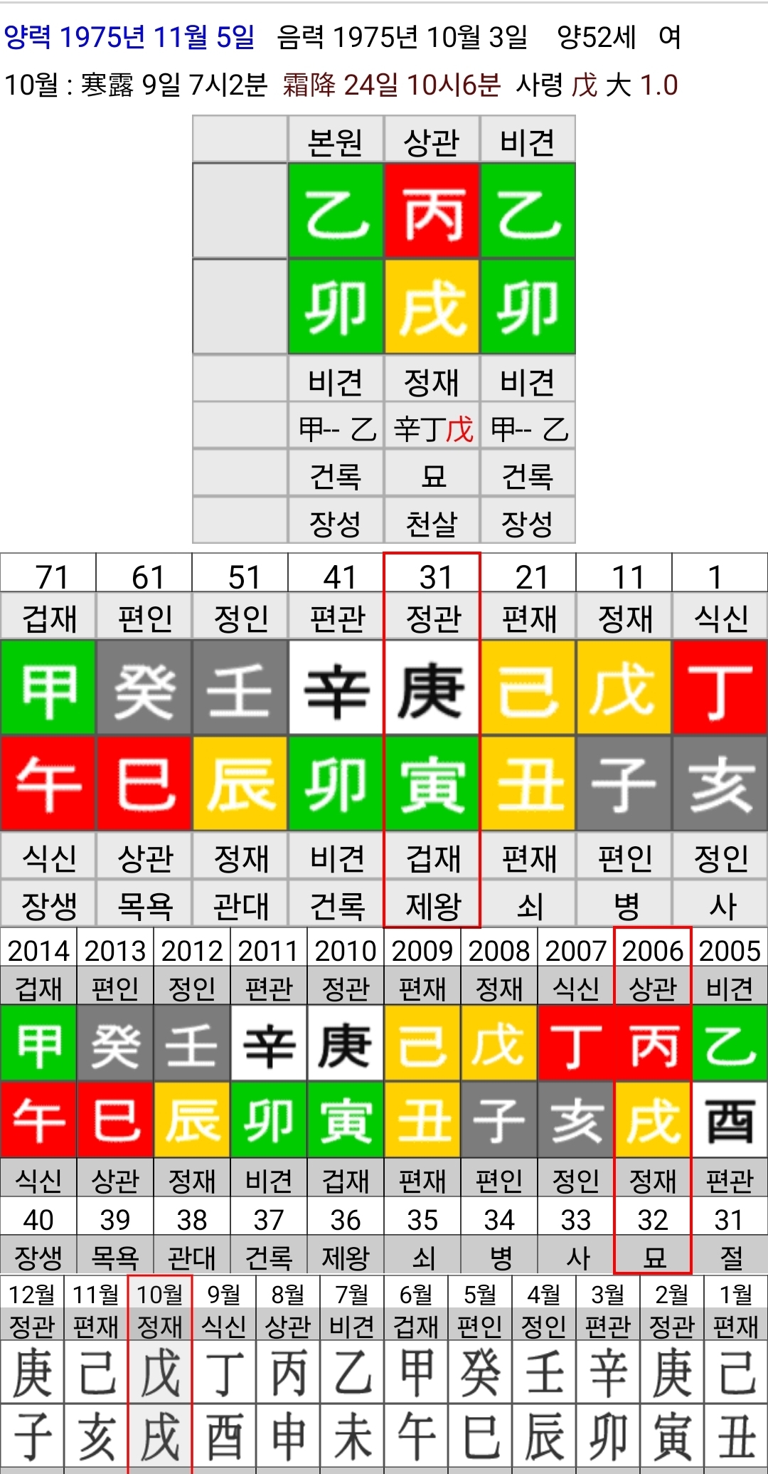 질문 이미지