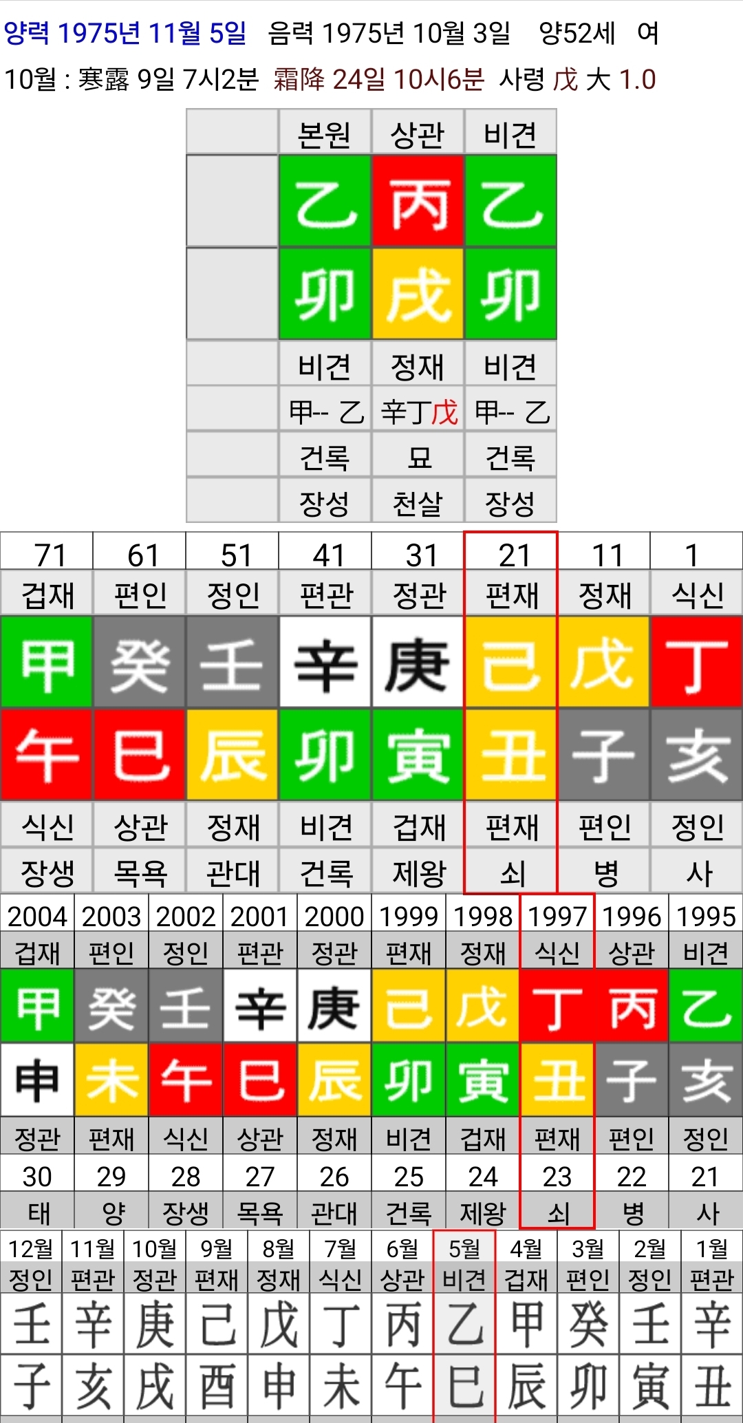 질문 이미지
